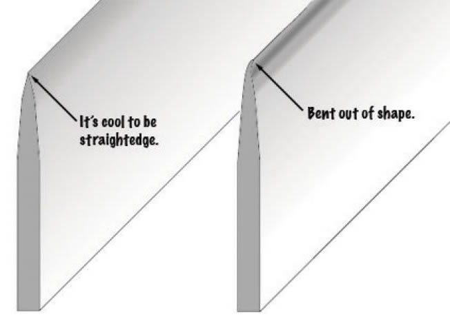 EXCHANGE-A-BLADE EAB Tool Co. Industrial Laminate Floor Cutting